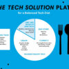 TechSolutionPlate